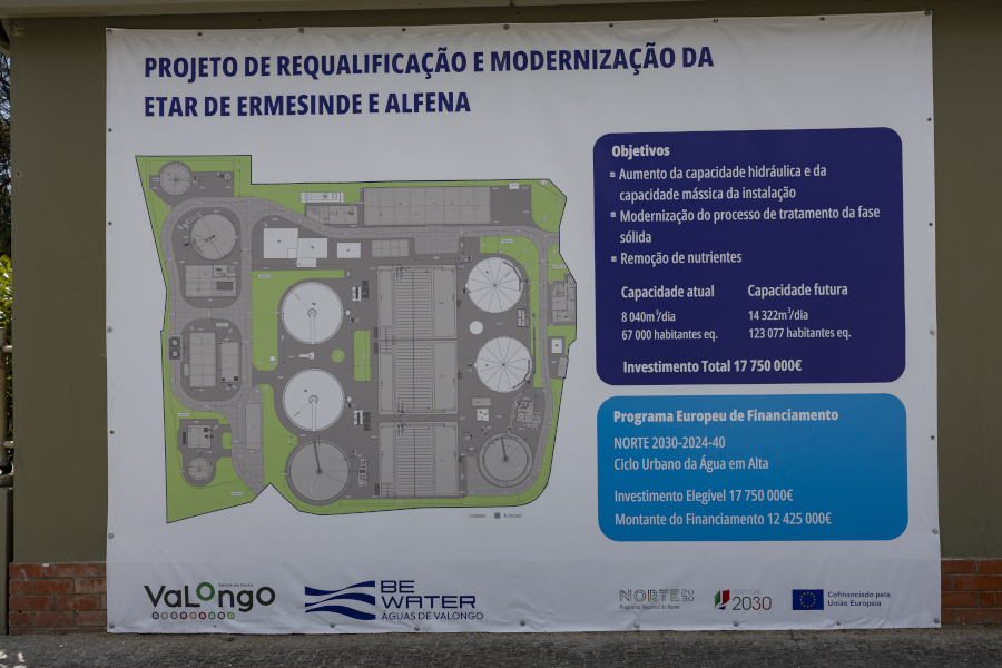 Projeto requalificação e modernização Etar Ermesinde e Alfena